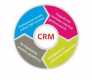   CRM-   